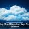 Cyber-Insurance Triggers Higher Ransom Demands